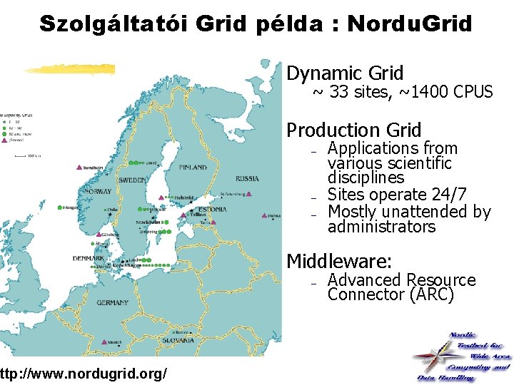 Szolgáltatói Grid példa : Nordu. Grid http: //www. nordugrid. org/ Dynamic Grid ~ 33