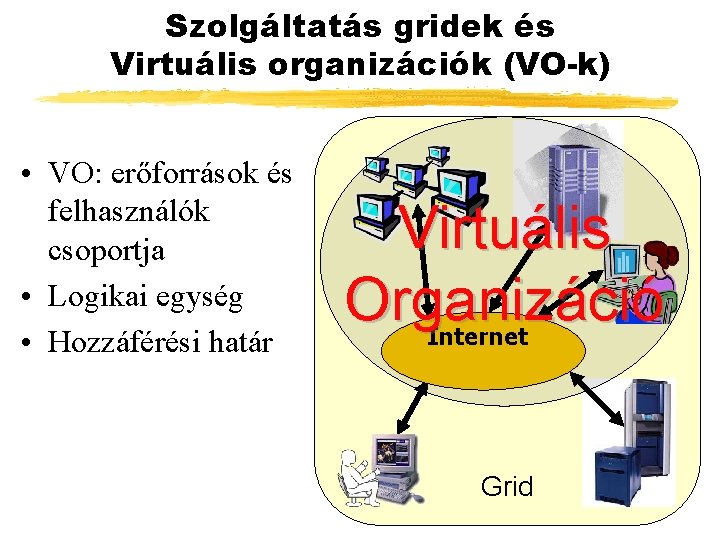 Szolgáltatás gridek és Virtuális organizációk (VO-k) • VO: erőforrások és felhasználók csoportja • Logikai