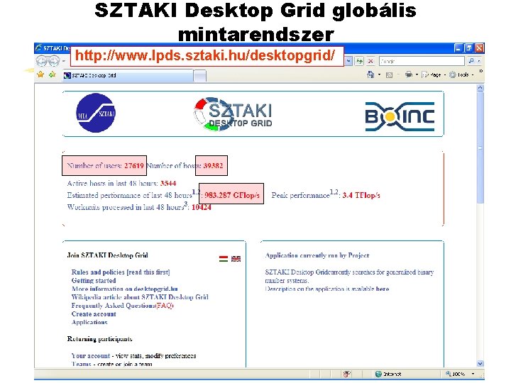 SZTAKI Desktop Grid globális mintarendszer http: //www. lpds. sztaki. hu/desktopgrid/ 