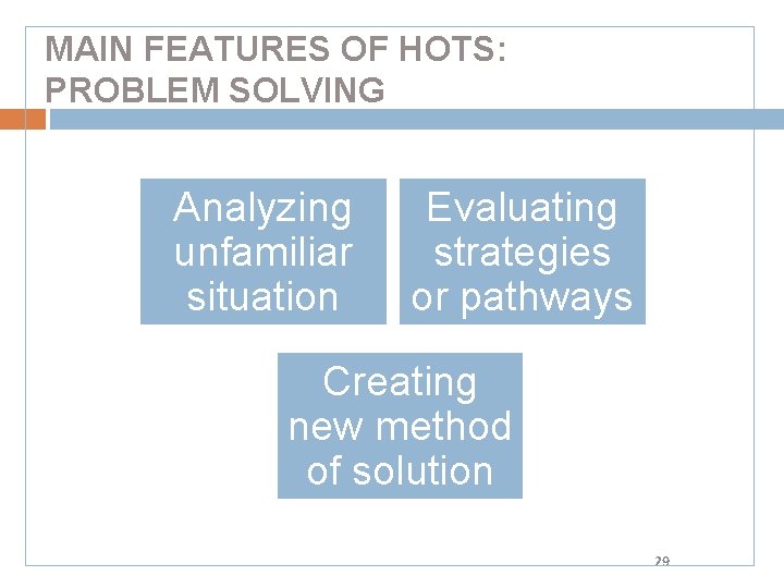 MAIN FEATURES OF HOTS: PROBLEM SOLVING Analyzing unfamiliar situation Evaluating strategies or pathways Creating