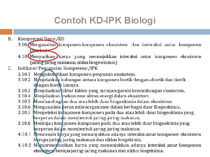 Contoh KD-IPK Biologi 32 