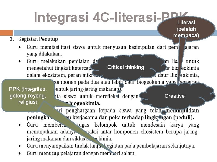 Integrasi 4 C-literasi-PPK Literasi (setelah membaca) Critical thinking PPK (integritas, gotong royong, religius) Creative