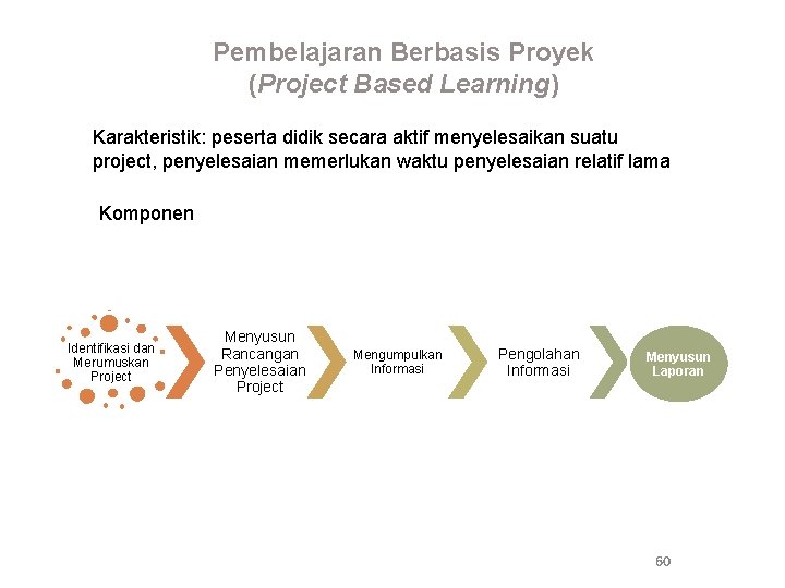 Pembelajaran Berbasis Proyek (Project Based Learning) Karakteristik: peserta didik secara aktif menyelesaikan suatu project,