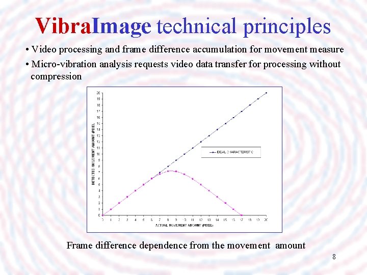 Vibra. Image technical principles • Video processing and frame difference accumulation for movement measure