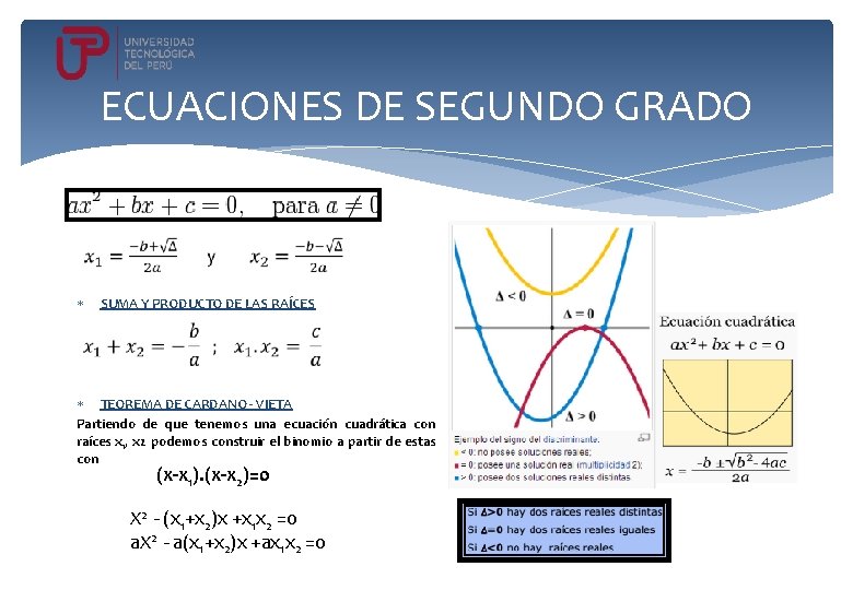 ECUACIONES DE SEGUNDO GRADO SUMA Y PRODUCTO DE LAS RAÍCES TEOREMA DE CARDANO -