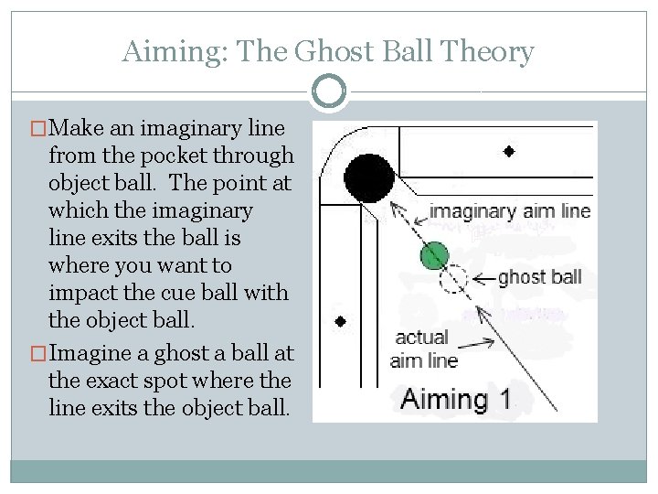 Aiming: The Ghost Ball Theory �Make an imaginary line from the pocket through object