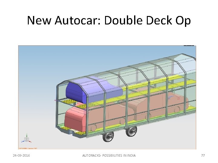 New Autocar: Double Deck Op 24 -09 -2016 AUTORACKS- POSSIBILITIES IN INDIA 77 