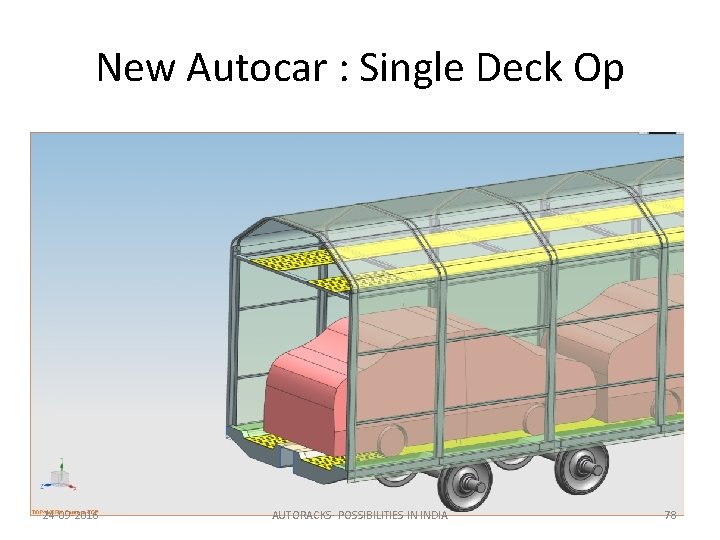 New Autocar : Single Deck Op 24 -09 -2016 AUTORACKS- POSSIBILITIES IN INDIA 78