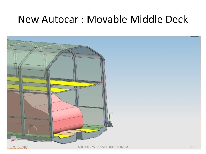 New Autocar : Movable Middle Deck 24 -09 -2016 AUTORACKS- POSSIBILITIES IN INDIA 79