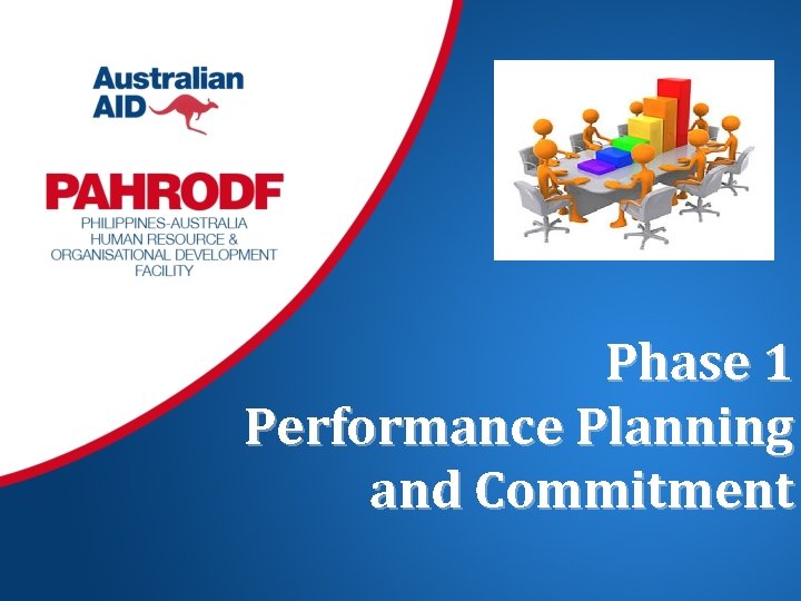 Phase 1 Performance Planning and Commitment 