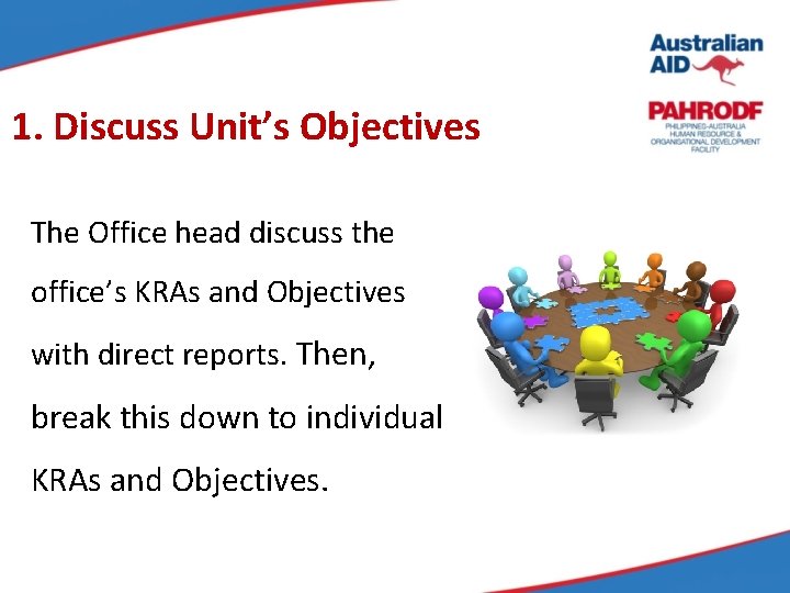 1. Discuss Unit’s Objectives The Office head discuss the office’s KRAs and Objectives with