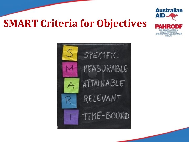 SMART Criteria for Objectives 