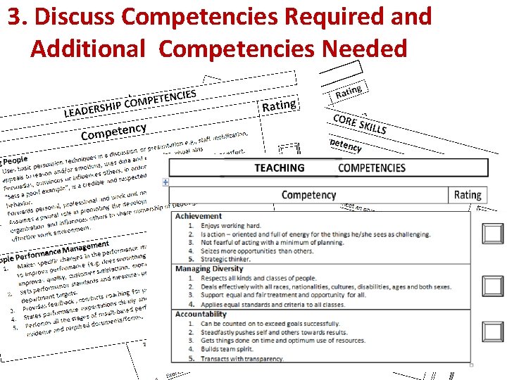 3. Discuss Competencies Required and Additional Competencies Needed 