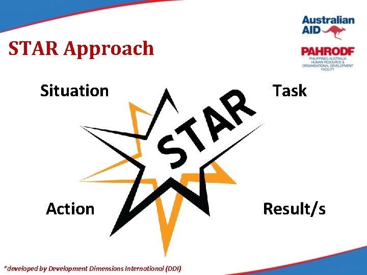 STAR Approach Situation Task Action Result/s *developed by Development Dimensions International (DDI) 