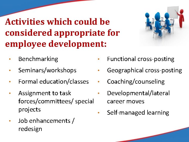 Activities which could be considered appropriate for employee development: • Benchmarking • Functional cross-posting