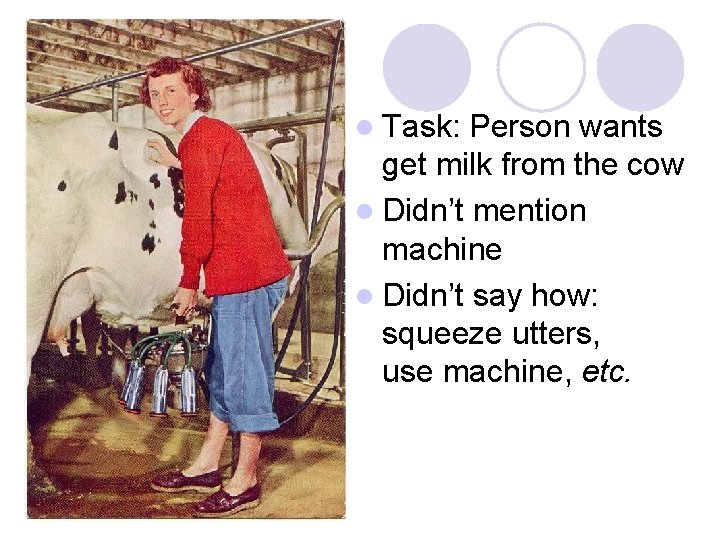 l Task: Person wants get milk from the cow l Didn’t mention machine l