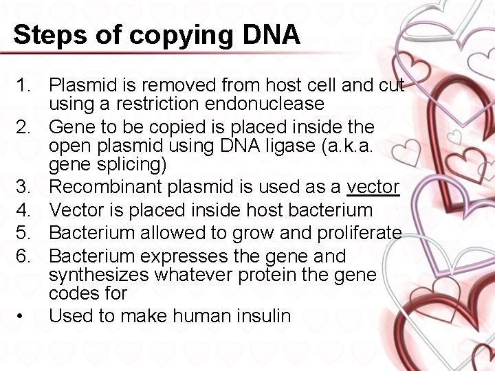 Steps of copying DNA 1. Plasmid is removed from host cell and cut using