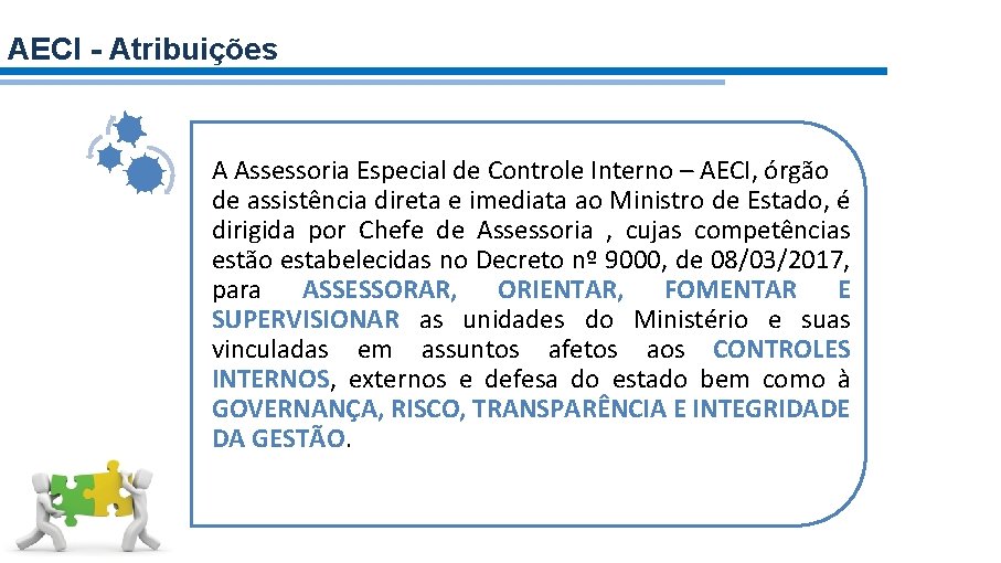 AECI - Atribuições A Assessoria Especial de Controle Interno – AECI, órgão de assistência