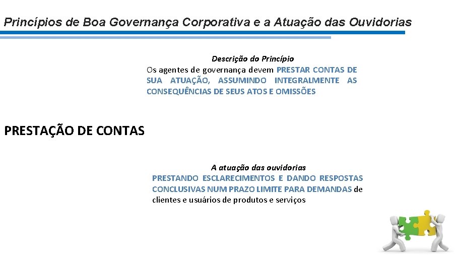 Princípios de Boa Governança Corporativa e a Atuação das Ouvidorias Descrição do Princípio Os