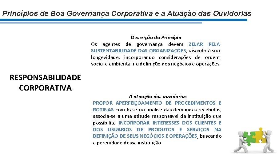Princípios de Boa Governança Corporativa e a Atuação das Ouvidorias Descrição do Princípio Os