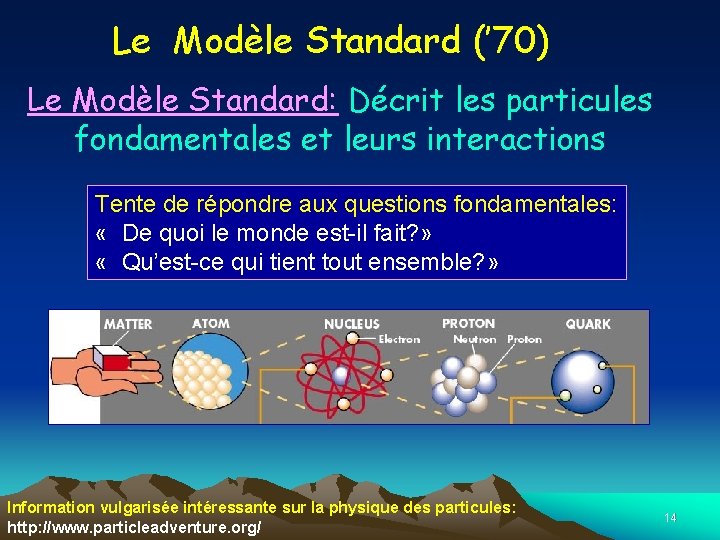 Le Modèle Standard (’ 70) Le Modèle Standard: Décrit les particules fondamentales et leurs