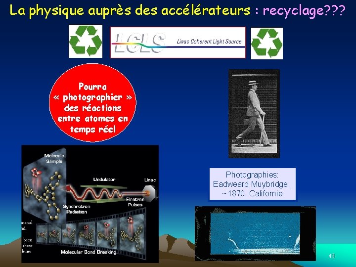 La physique auprès des accélérateurs : recyclage? ? ? Pourra « photographier » des