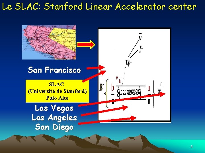 Le SLAC: Stanford Linear Accelerator center San Francisco SLAC (Université de Stanford) Palo Alto