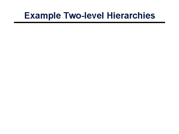 Example Two-level Hierarchies 