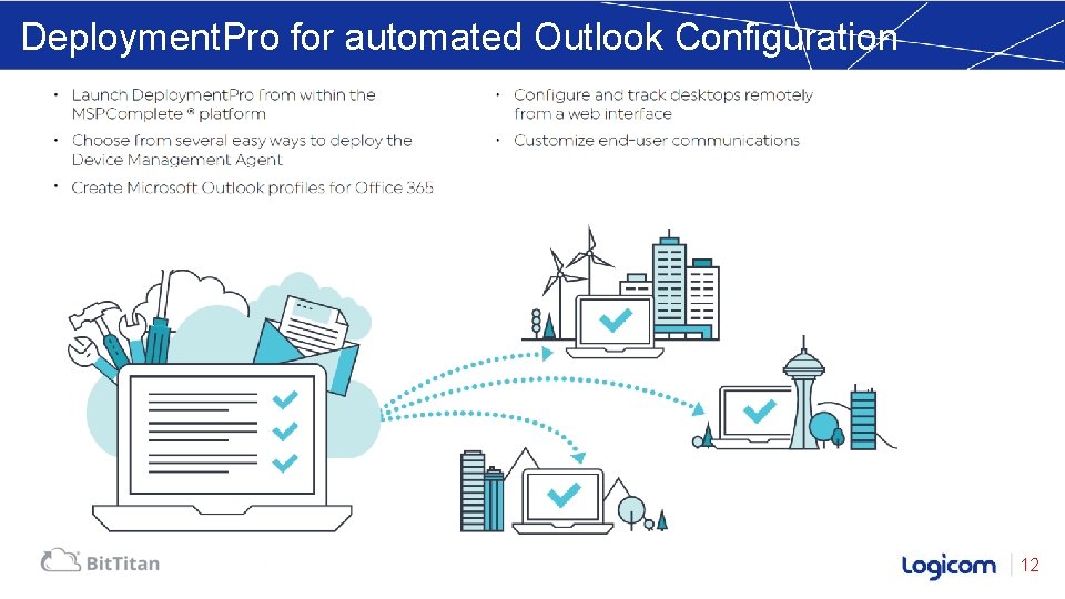 Deployment. Pro for automated Outlook Configuration 12 