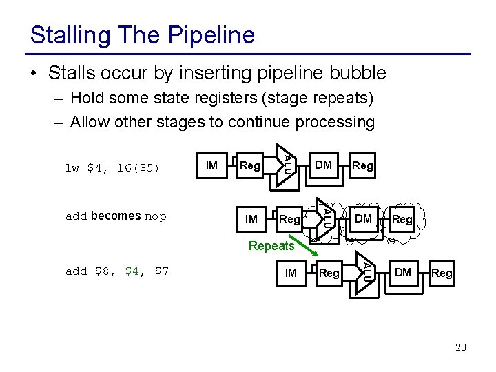 Stalling The Pipeline • Stalls occur by inserting pipeline bubble – Hold some state