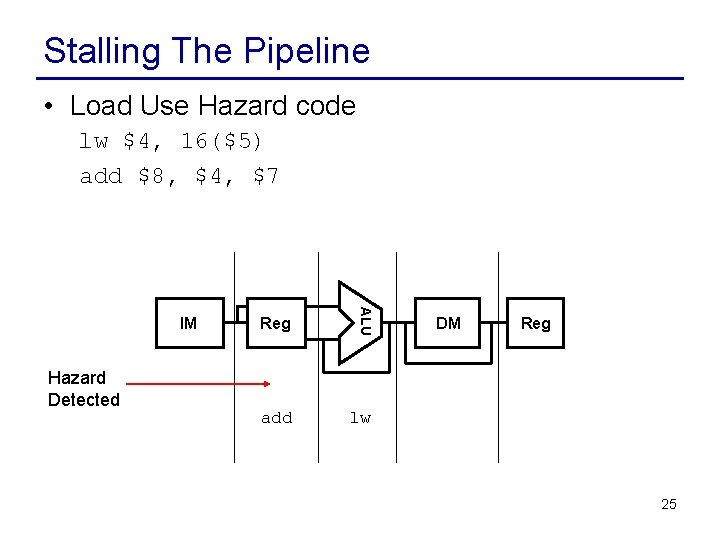 Stalling The Pipeline • Load Use Hazard code lw $4, 16($5) add $8, $4,