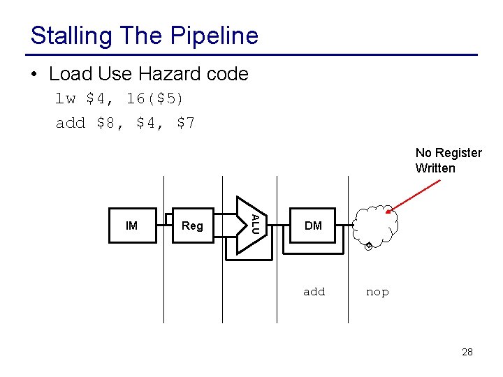 Stalling The Pipeline • Load Use Hazard code lw $4, 16($5) add $8, $4,