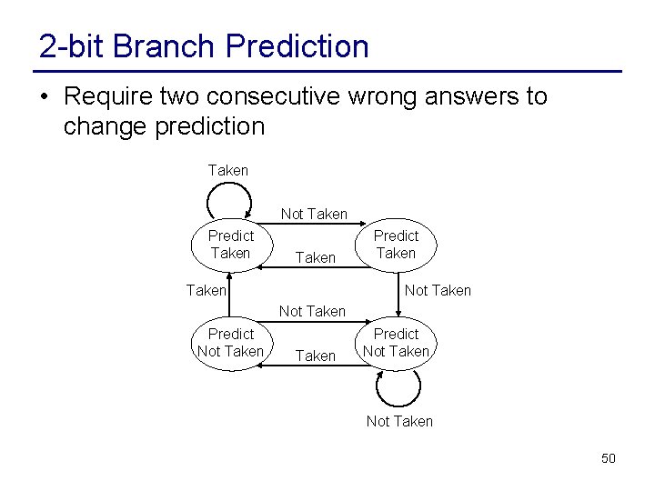 2 -bit Branch Prediction • Require two consecutive wrong answers to change prediction Taken