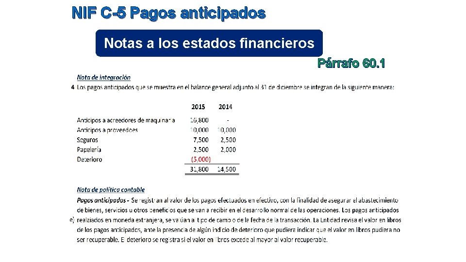 NIF C-5 Pagos anticipados Notas a los estados financieros Párrafo 60. 1 