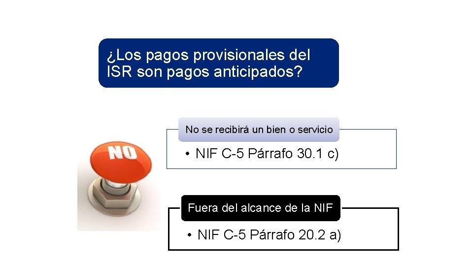 ¿Los pagos provisionales del ISR son pagos anticipados? No se recibirá un bien o