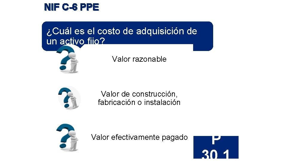 NIF C-6 PPE ¿Cuál es el costo de adquisición de un activo fijo? Valor