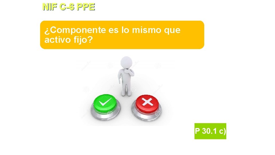 NIF C-6 PPE ¿Componente es lo mismo que activo fijo? P 30. 1 c)