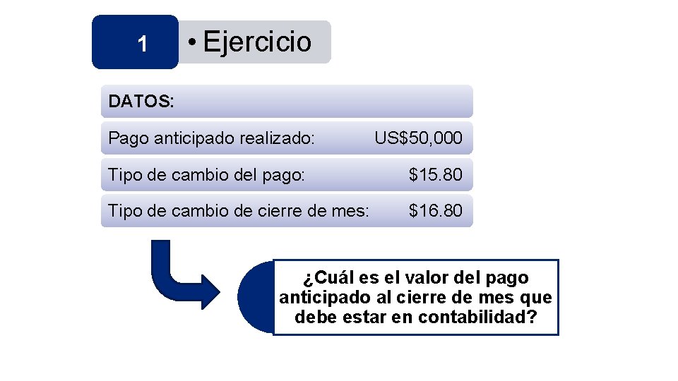 1 • Ejercicio DATOS: Pago anticipado realizado: US$50, 000 Tipo de cambio del pago: