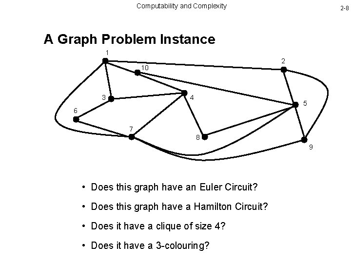 Computability and Complexity 2 -8 A Graph Problem Instance 1 2 10 3 4