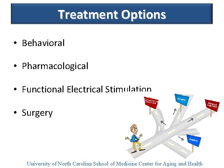 Treatment Options • Behavioral • Pharmacological • Functional Electrical Stimulation • Surgery University of