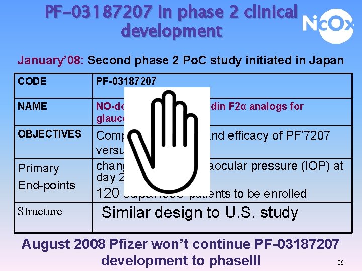 PF-03187207 in phase 2 clinical development January’ 08: Second phase 2 Po. C study