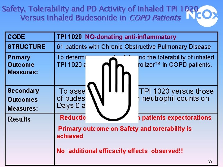 Safety, Tolerability and PD Activity of Inhaled TPI 1020 Versus Inhaled Budesonide in COPD