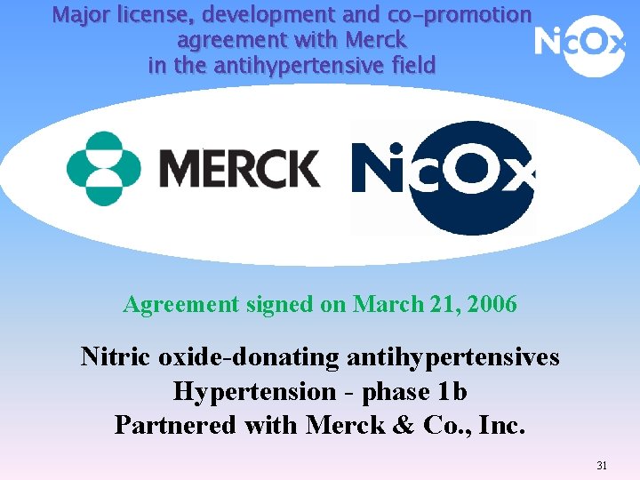 Major license, development and co-promotion agreement with Merck in the antihypertensive field Agreement signed