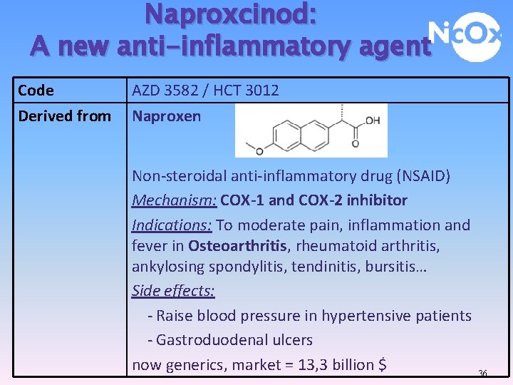 Naproxcinod: A new anti-inflammatory agent Code Derived from AZD 3582 / HCT 3012 Naproxen