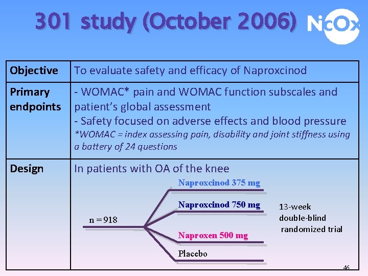 301 study (October 2006) Objective To evaluate safety and efficacy of Naproxcinod Primary endpoints