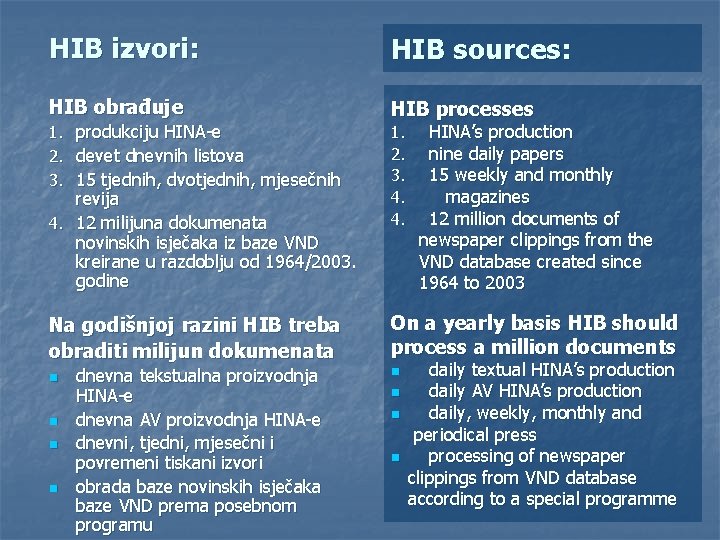 HIB izvori: HIB sources: HIB obrađuje HIB processes 1. produkciju HINA-e 2. devet dnevnih