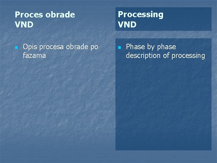 Proces obrade VND n Opis procesa obrade po fazama Processing VND n Phase by