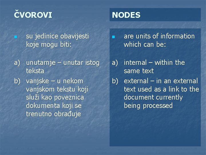 ČVOROVI n su jedinice obavijesti koje mogu biti: a) unutarnje – unutar istog teksta