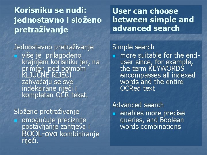 Korisniku se nudi: jednostavno i složeno pretraživanje User can choose between simple and advanced