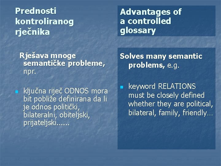 Prednosti kontroliranog rječnika Rješava mnoge semantičke probleme, npr. n ključna riječ ODNOS mora bit